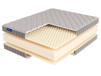 ROLL FOAM 18 Massage Double