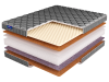 Roll SPRING Cocos Light S1200 LUX