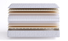 Sense SuperSoft S600