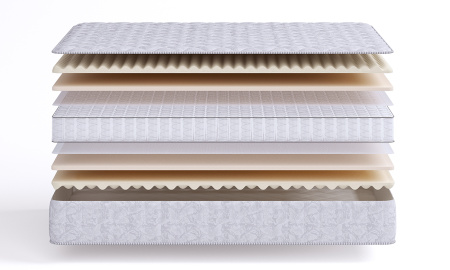 Sense SuperSoft S600
