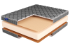 ROLL FOAM 18 Balance LUX