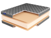 ROLL FOAM 21 Latex Double LUX