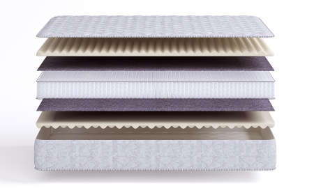 Sense Soft S1200