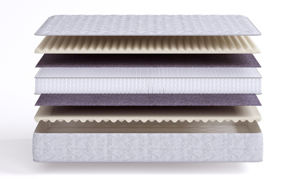 Sense Soft S1200
