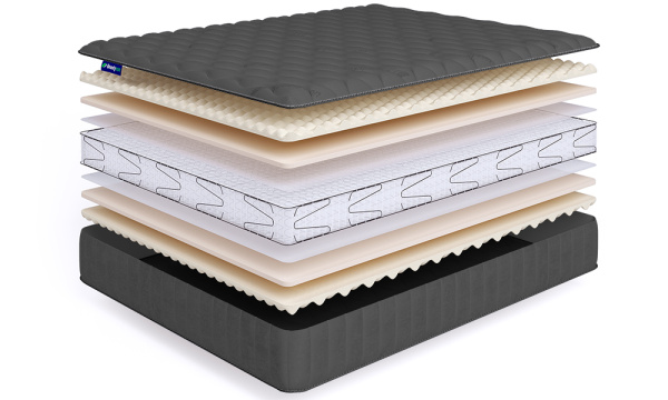 Sense SuperSoft Lux S1200