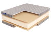 ROLL FOAM 18 Latex Double