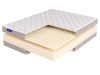 ROLL FOAM 18 Massage LUX