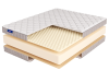 ROLL FOAM 18 Massage Latex LUX