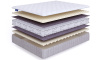 Sense Soft Lux S600 mini