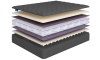Sense Soft Lux S1200