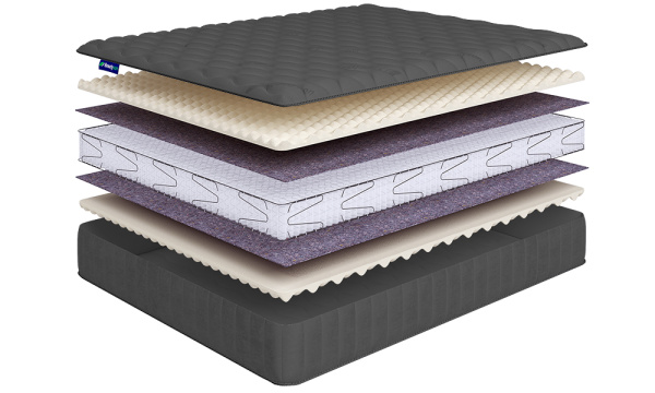 Sense Soft Lux S1200