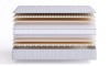 Sense SuperSoft S1200