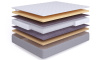 Simple Memory Latex S1000