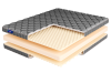 ROLL FOAM 10 Massage Double LUX