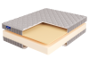 ROLL FOAM 18 Memory