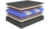 HIT Ecosoft S1200 LUX