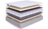 Sense Soft Lux S1200